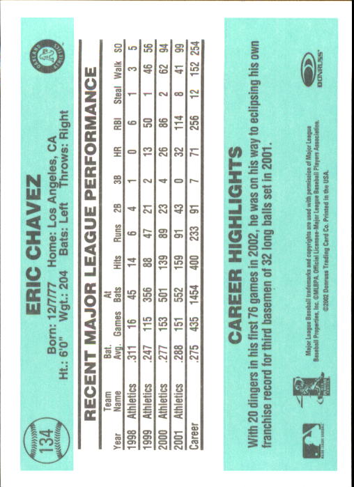 2002 Donruss Originals Baseball "Main Set" Cards #1 to #423 - Picture 105 of 323