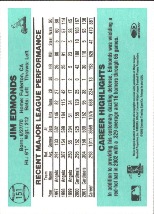 2002 Donruss Originals Baseball "Main Set" Cards #1 to #423 - Picture 121 of 323