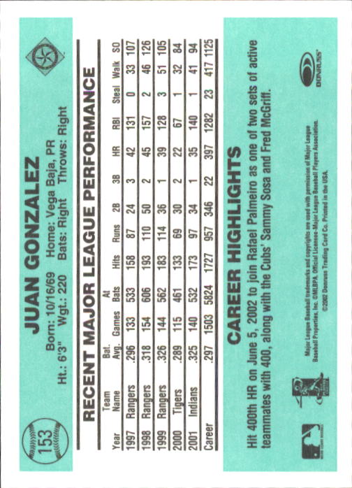 2002 Donruss Originals Baseball "Main Set" Cards #1 to #423 - Picture 123 of 323