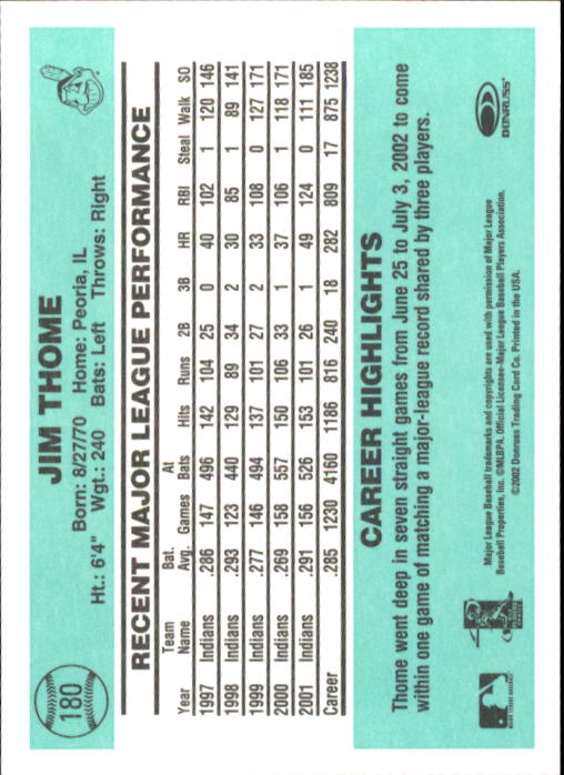 2002 Donruss Originals Baseball "Main Set" Cards #1 to #423 - Picture 139 of 323
