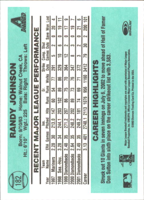 2002 Donruss Originals Baseball "Main Set" Cards #1 to #423 - Picture 141 of 323
