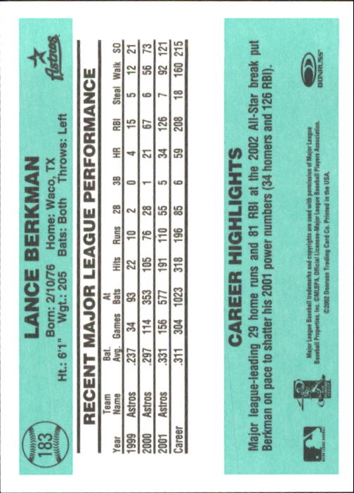 2002 Donruss Originals Baseball "Main Set" Cards #1 to #423 - Picture 143 of 323
