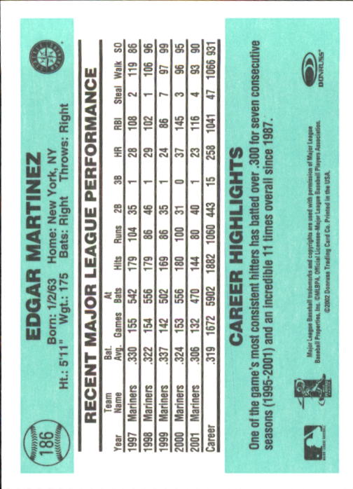 2002 Donruss Originals Baseball "Main Set" Cards #1 to #423 - Picture 145 of 323