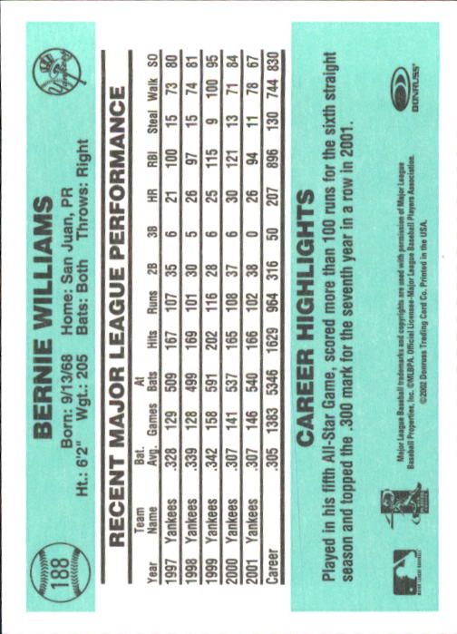 2002 Donruss Originals Baseball "Main Set" Cards #1 to #423 - Picture 147 of 323