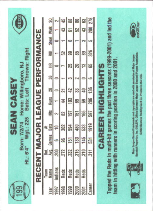 2002 Donruss Originals Baseball "Main Set" Cards #1 to #423 - Picture 157 of 323