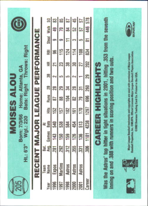 2002 Donruss Originals Baseball "Main Set" Cards #1 to #423 - Picture 163 of 323