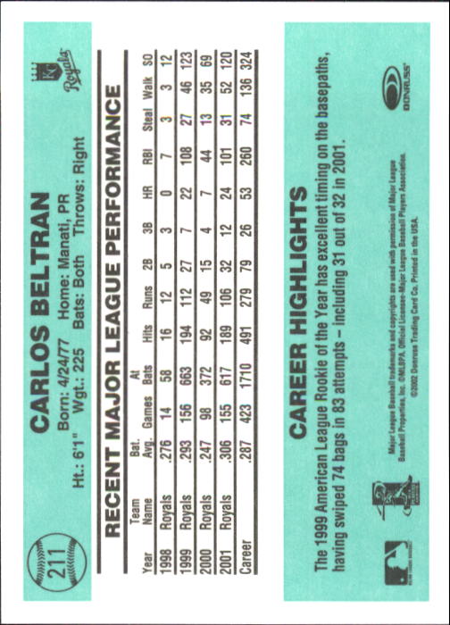 2002 Donruss Originals Baseball "Main Set" Cards #1 to #423 - Picture 167 of 323