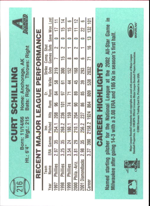 2002 Donruss Originals Baseball "Main Set" Cards #1 to #423 - Picture 171 of 323