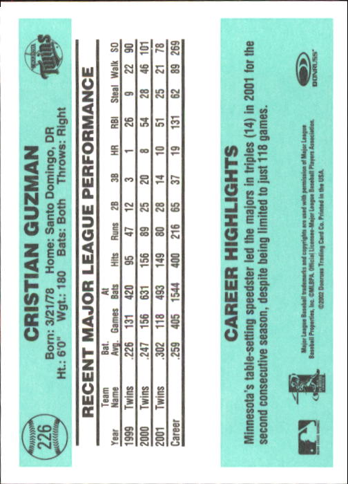 2002 Donruss Originals Baseball "Main Set" Cards #1 to #423 - Picture 177 of 323