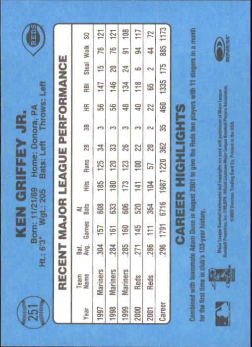 2002 Donruss Originals Baseball "Main Set" Cards #1 to #423 - Picture 199 of 323