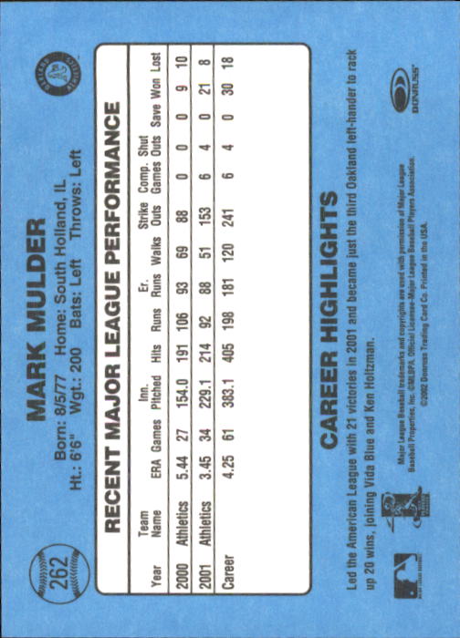 2002 Donruss Originals Baseball "Main Set" Cards #1 to #423 - Picture 207 of 323