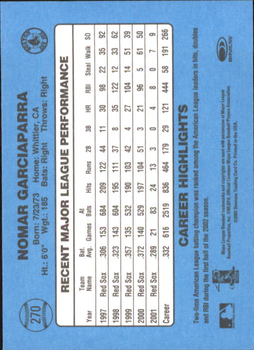 2002 Donruss Originals Baseball "Main Set" Cards #1 to #423 - Picture 211 of 323