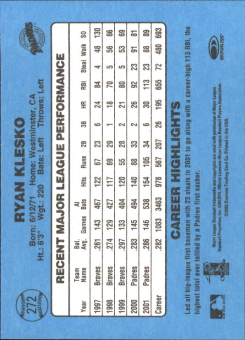 2002 Donruss Originals Baseball "Main Set" Cards #1 to #423 - Picture 213 of 323