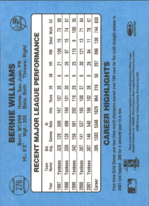 2002 Donruss Originals Baseball "Main Set" Cards #1 to #423 - Picture 217 of 323