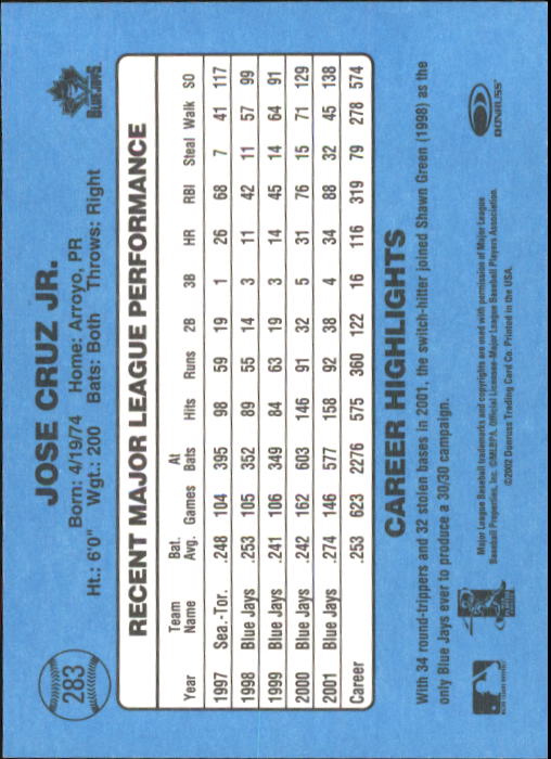 2002 Donruss Originals Baseball "Main Set" Cards #1 to #423 - Picture 225 of 323