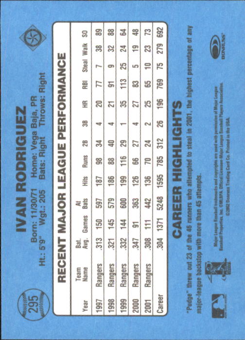2002 Donruss Originals Baseball "Main Set" Cards #1 to #423 - Picture 233 of 323