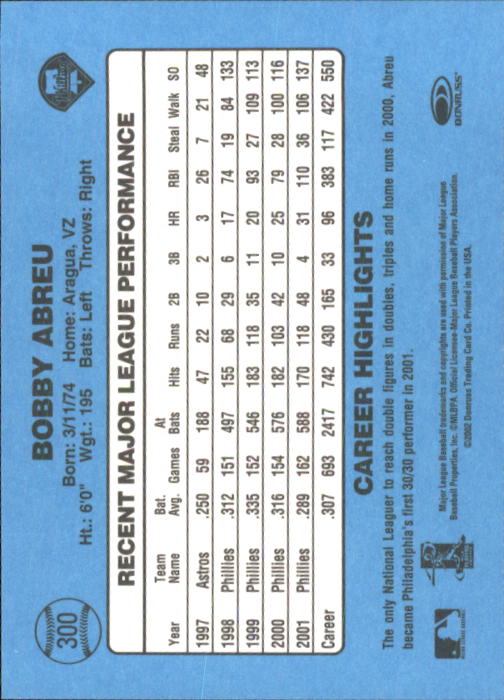 2002 Donruss Originals Baseball "Main Set" Cards #1 to #423 - Picture 235 of 323