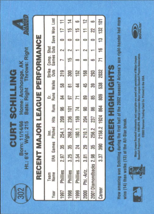 2002 Donruss Originals Baseball "Main Set" Cards #1 to #423 - Picture 237 of 323