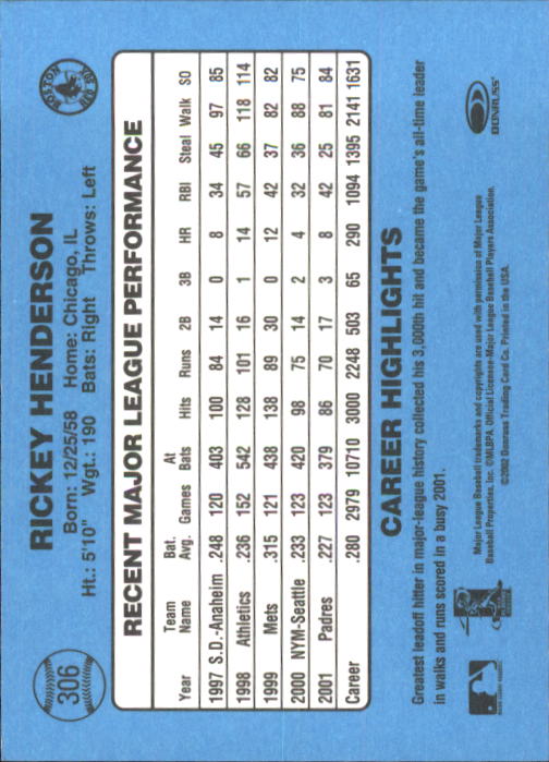 2002 Donruss Originals Baseball "Main Set" Cards #1 to #423 - Picture 239 of 323