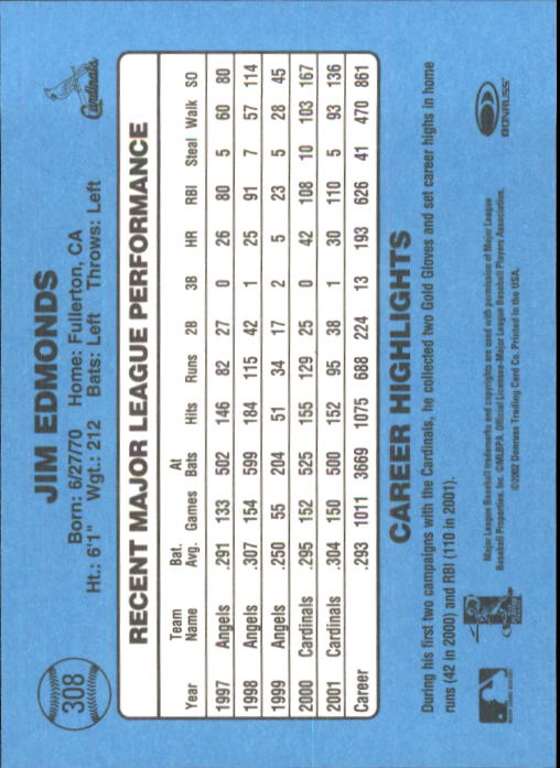 2002 Donruss Originals Baseball "Main Set" Cards #1 to #423 - Picture 241 of 323