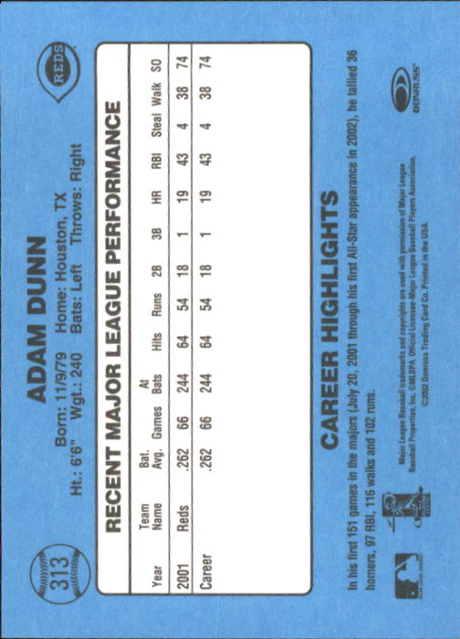2002 Donruss Originals Baseball "Main Set" Cards #1 to #423 - Picture 245 of 323