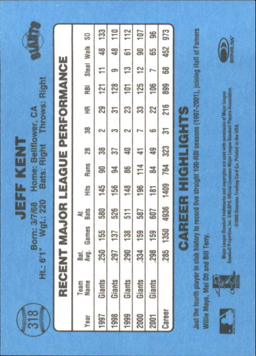 2002 Donruss Originals Baseball "Main Set" Cards #1 to #423 - Picture 247 of 323