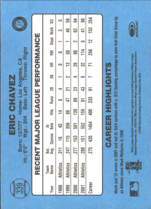 2002 Donruss Originals Baseball "Main Set" Cards #1 to #423 - Picture 267 of 323