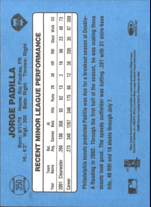 2002 Donruss Originals Baseball "Main Set" Cards #1 to #423 - Picture 275 of 323
