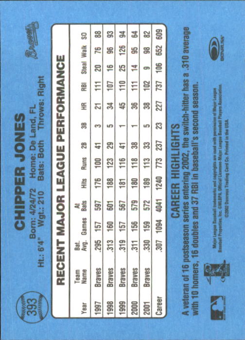 2002 Donruss Originals Baseball "Main Set" Cards #1 to #423 - Picture 305 of 323