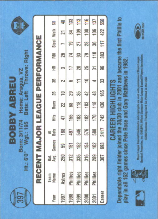 2002 Donruss Originals Baseball "Main Set" Cards #1 to #423 - Picture 307 of 323
