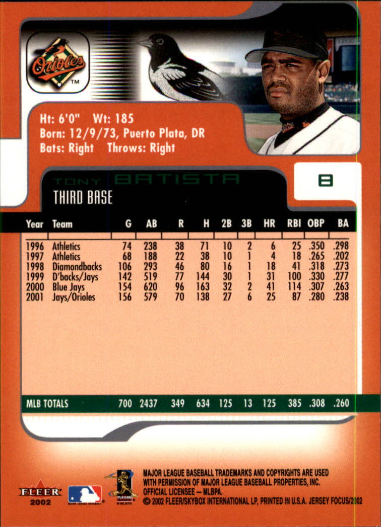 2002 Fleer Focus JE Baseball "Main Set" Cards - Picture 17 of 497