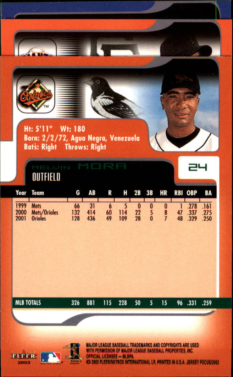 2002 Fleer Focus JE Baseball "Main Set" Cards - Picture 45 of 497