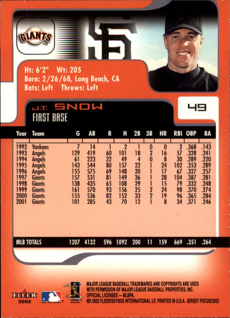 2002 Fleer Focus JE Baseball "Main Set" Cards - Picture 99 of 497