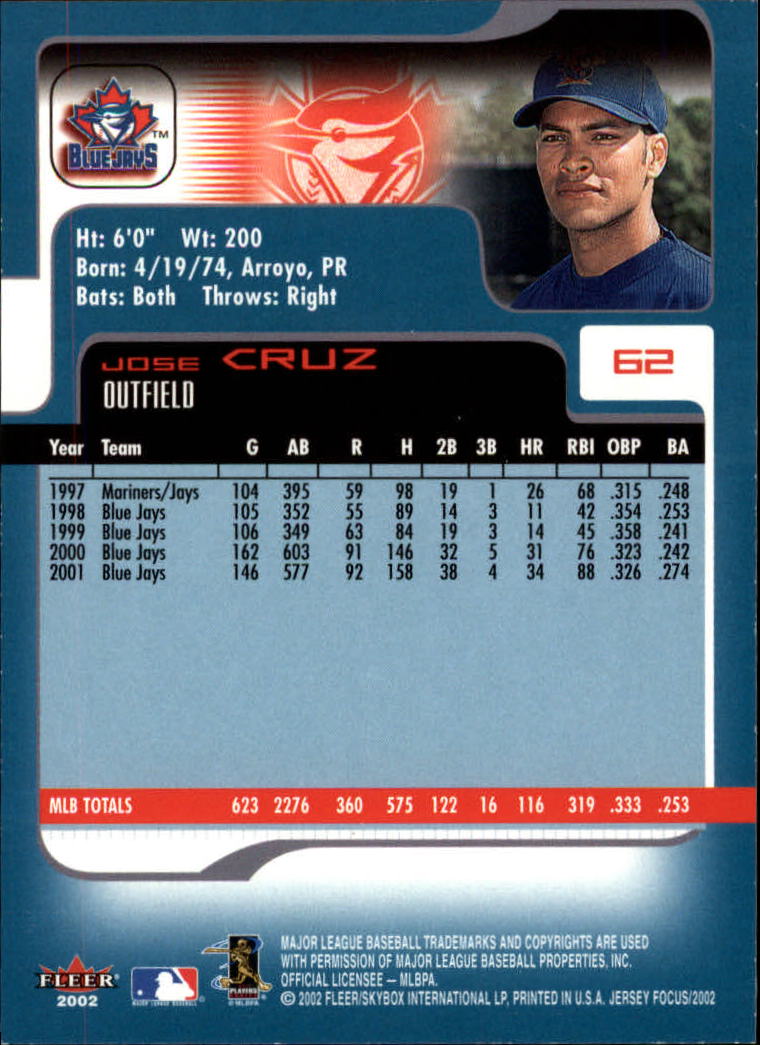 2002 Fleer Focus JE Baseball "Main Set" Cards - Picture 125 of 497