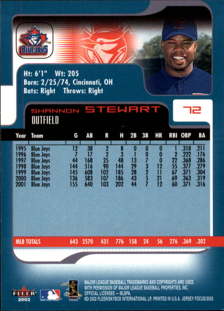 2002 Fleer Focus JE Baseball "Main Set" Cards - Picture 145 of 497