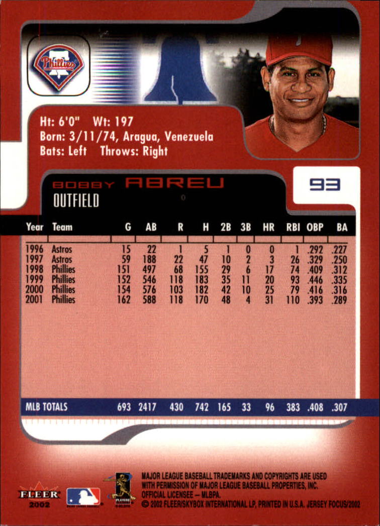 2002 Fleer Focus JE Baseball "Main Set" Cards - Picture 187 of 497