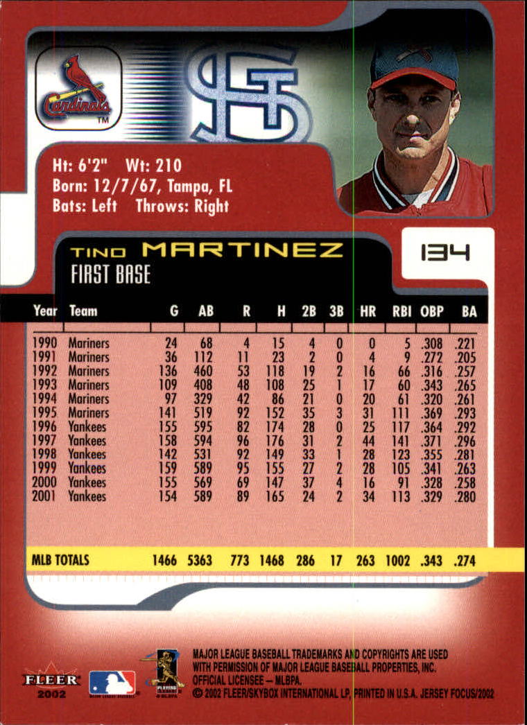 2002 Fleer Focus JE Baseball "Main Set" Cards - Picture 267 of 497