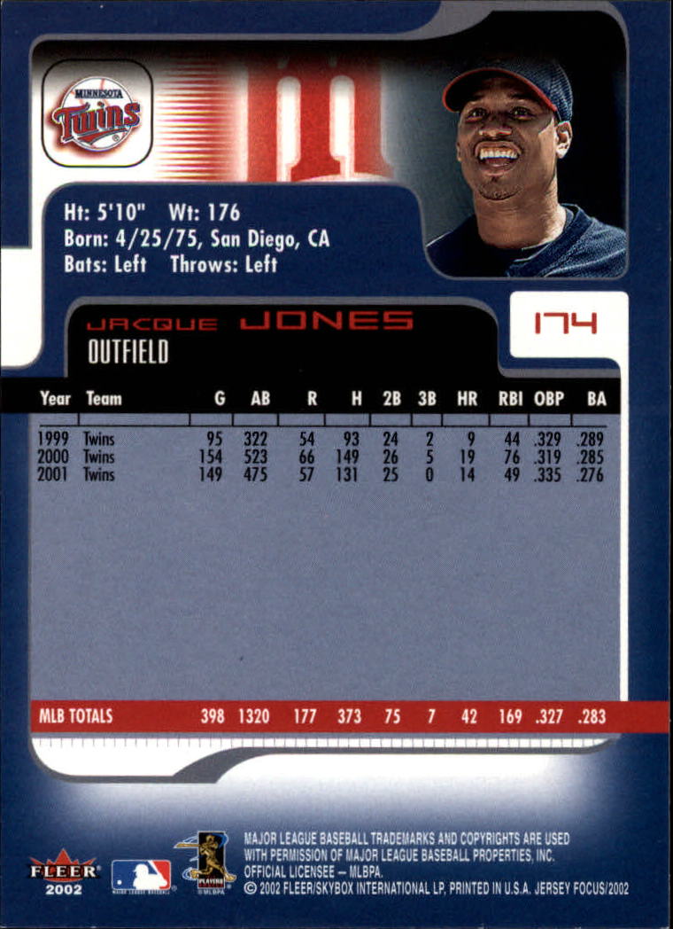 2002 Fleer Focus JE Baseball "Main Set" Cards - Picture 347 of 497