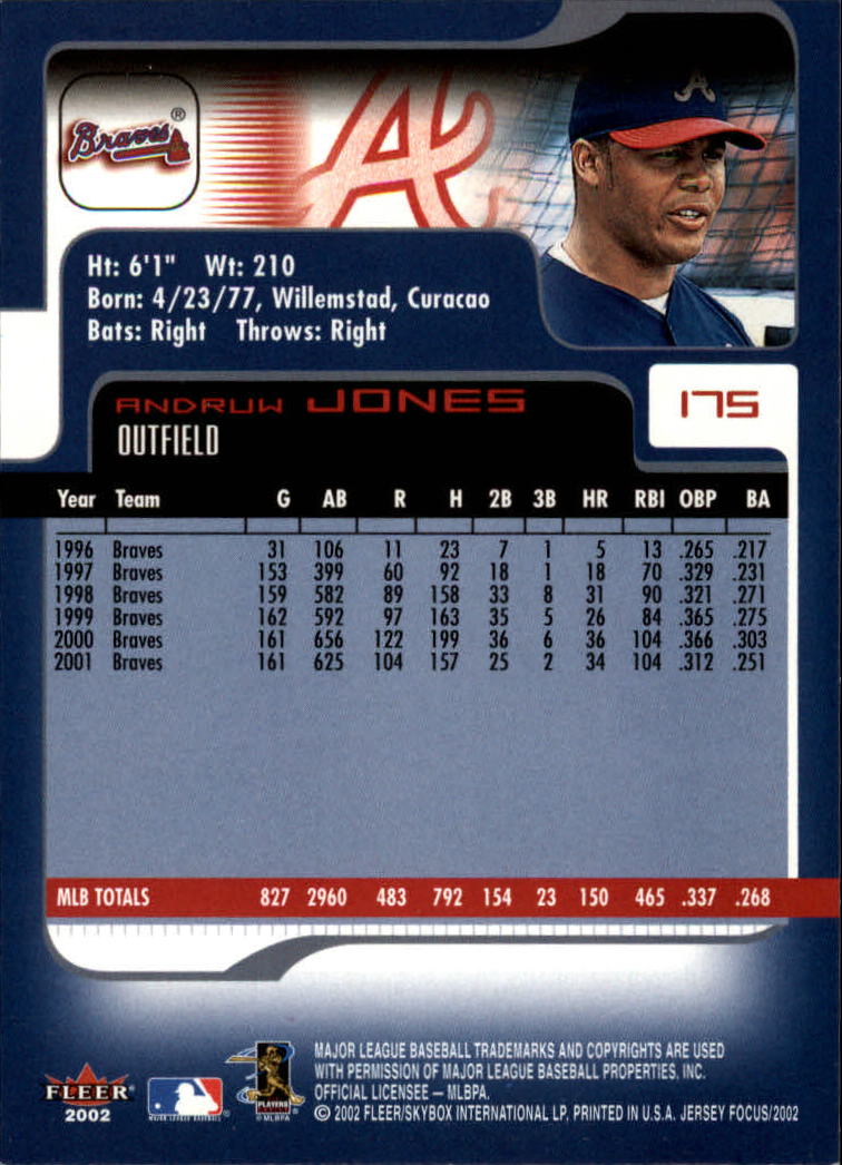 2002 Fleer Focus JE Baseball "Main Set" Cards - Picture 349 of 497