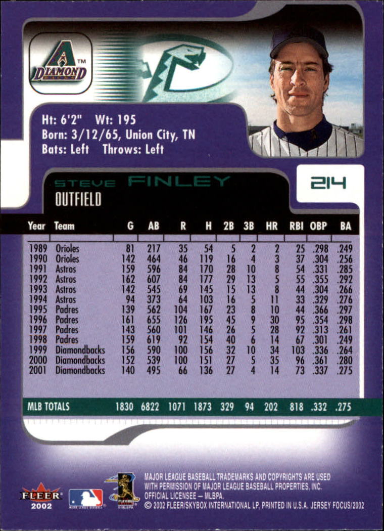 2002 Fleer Focus JE Baseball "Main Set" Cards - Picture 424 of 497