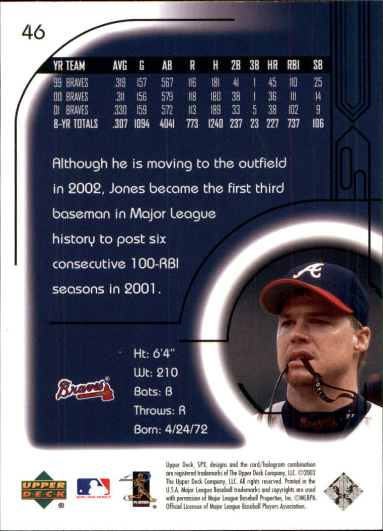 2002 SPx Baseball Card Pick - Picture 85 of 205