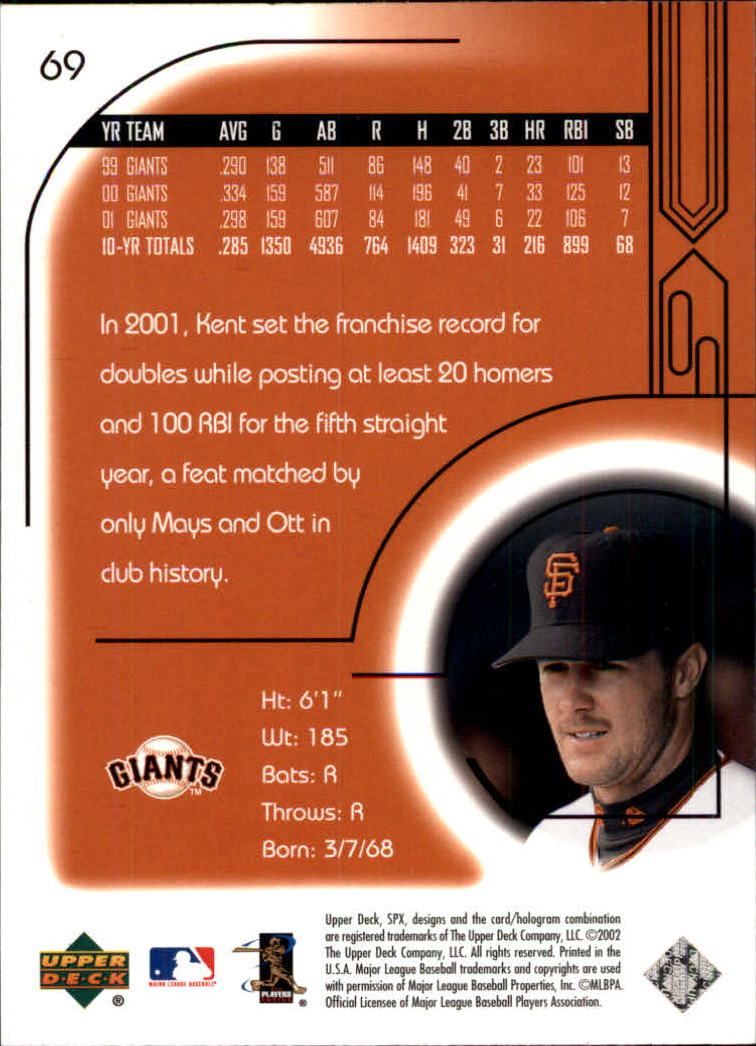 2002 SPx Baseball Card Pick - Picture 125 of 205