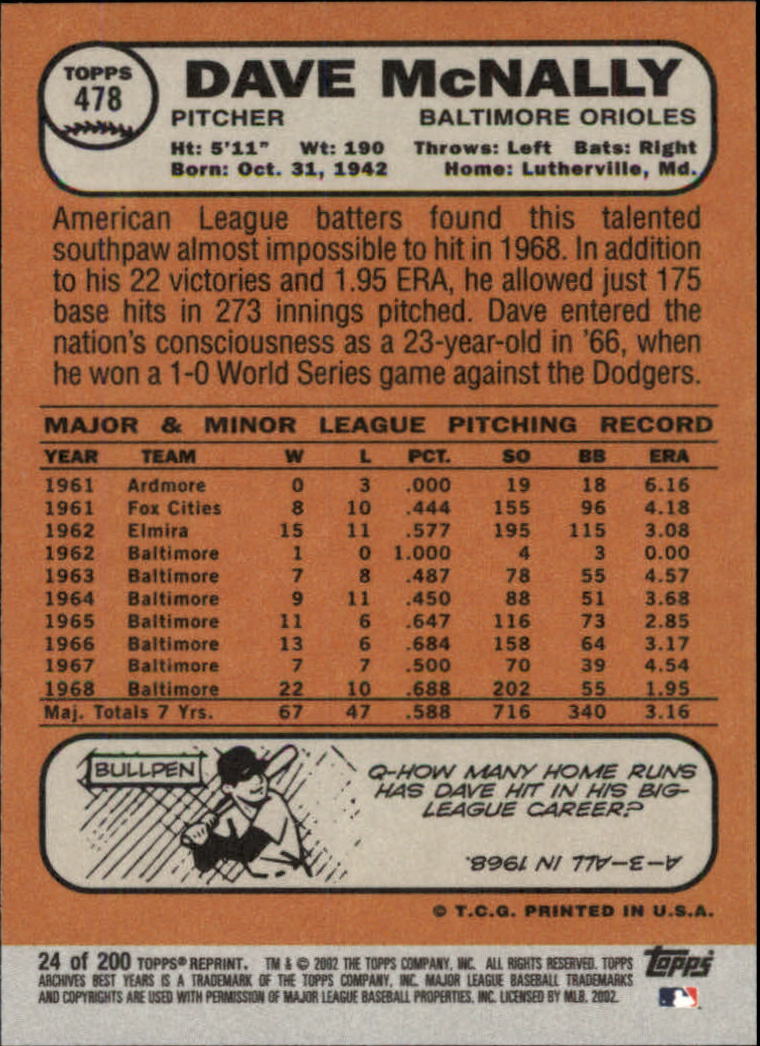 2002 Topps Archives Baseball - Picture 23 of 231