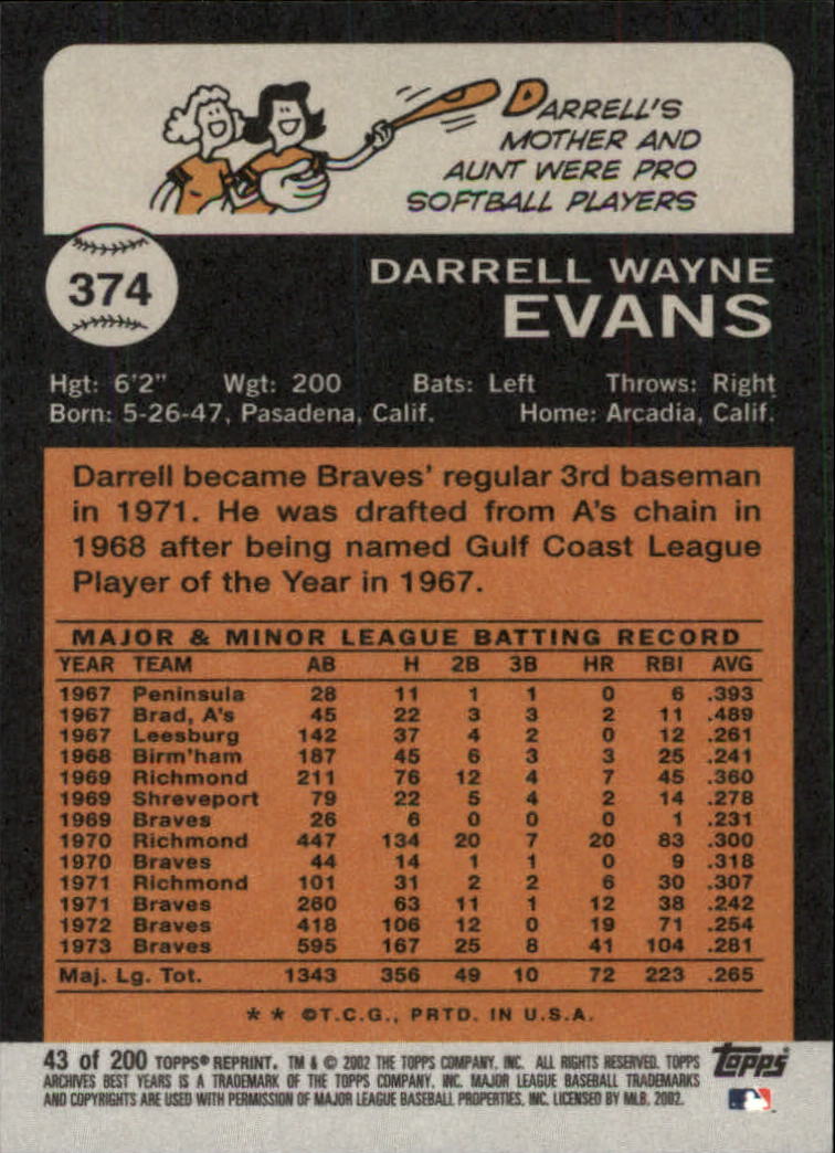 2002 Topps Archives Baseball - Picture 51 of 231