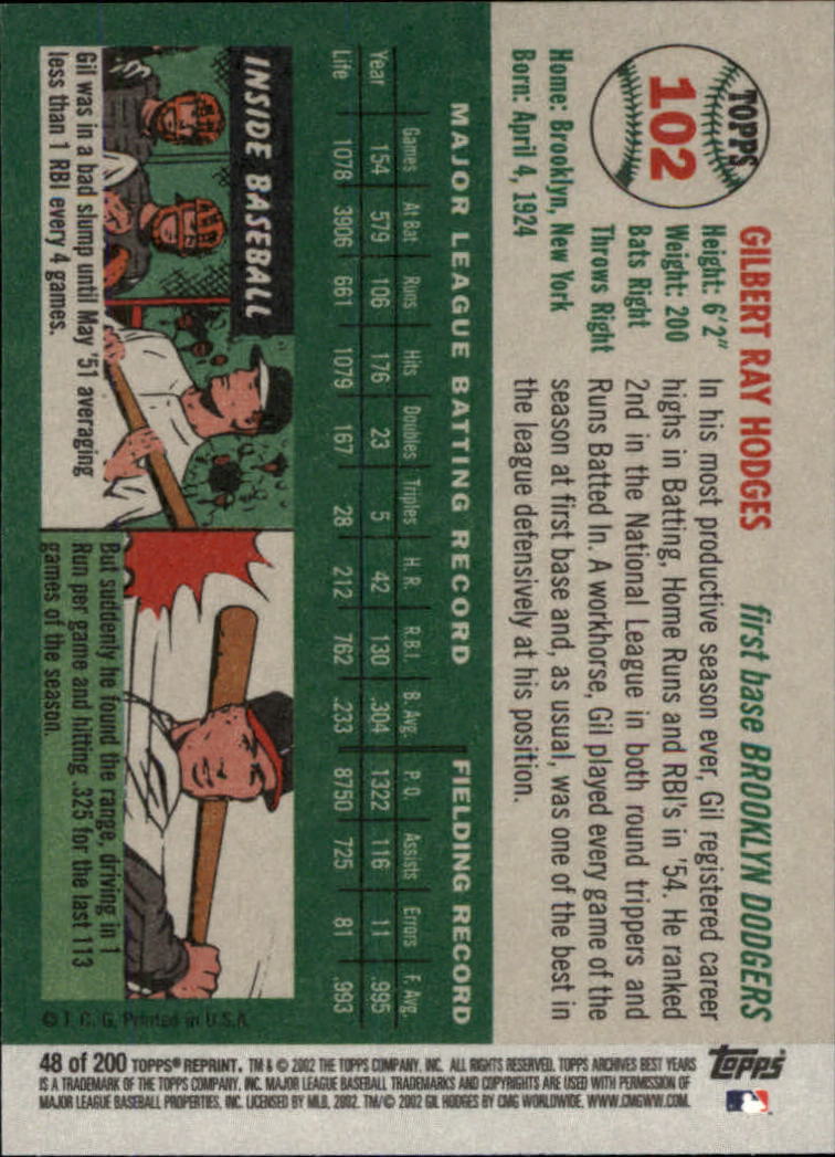 2002 Topps Archives Baseball - Picture 55 of 231