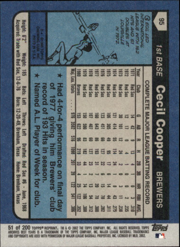 2002 Topps Archives Baseball - Picture 57 of 231