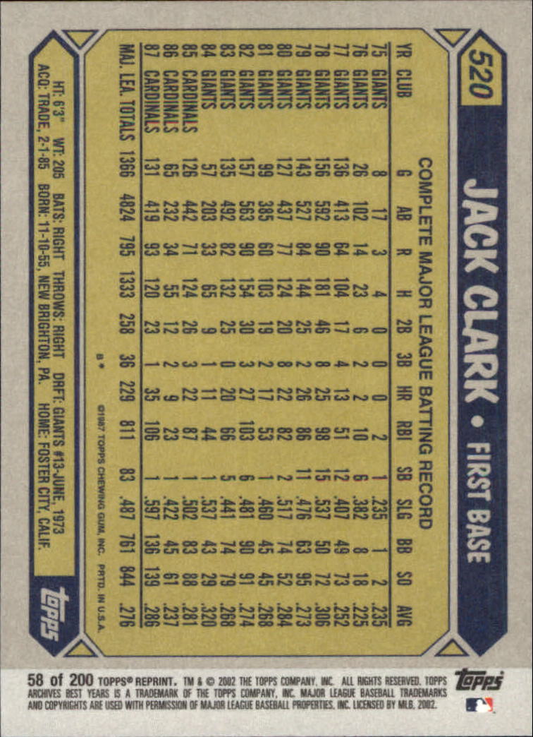 2002 Topps Archives Baseball - Picture 65 of 231