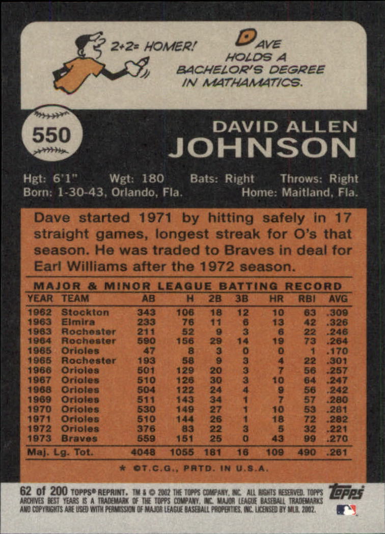 2002 Topps Archives Baseball - Picture 71 of 231