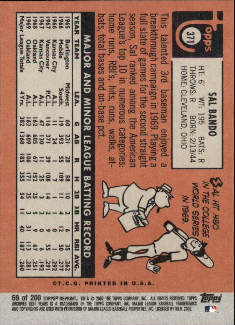 2002 Topps Archives Baseball - Picture 77 of 231