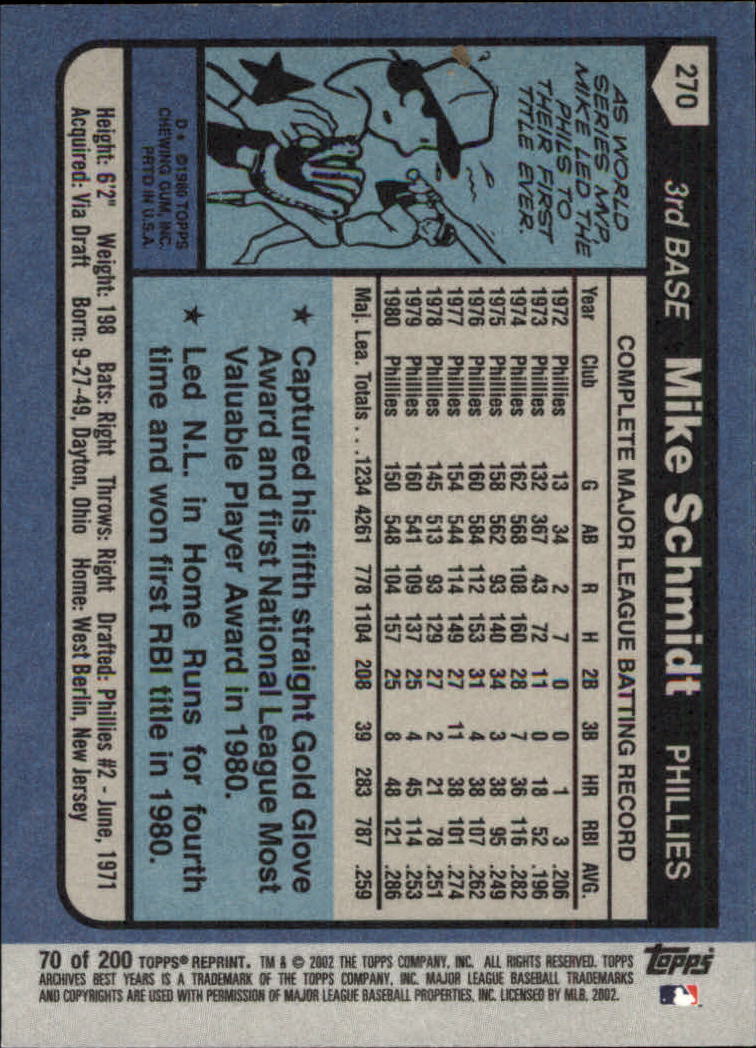 2002 Topps Archives Baseball - Picture 79 of 231
